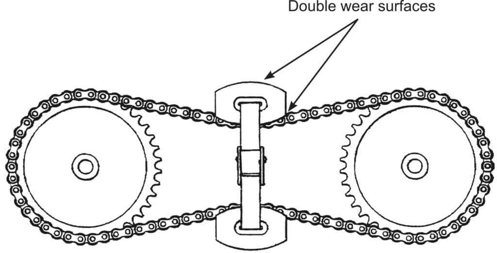 FLOATENSIONER CHAIN TENSIONER Diversified Plastics Inc FLOATENSIONER CHAIN TENSIONER Diversified Plastics Inc