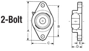 SELF-ALIGNING BEARING HOUSINGS 2