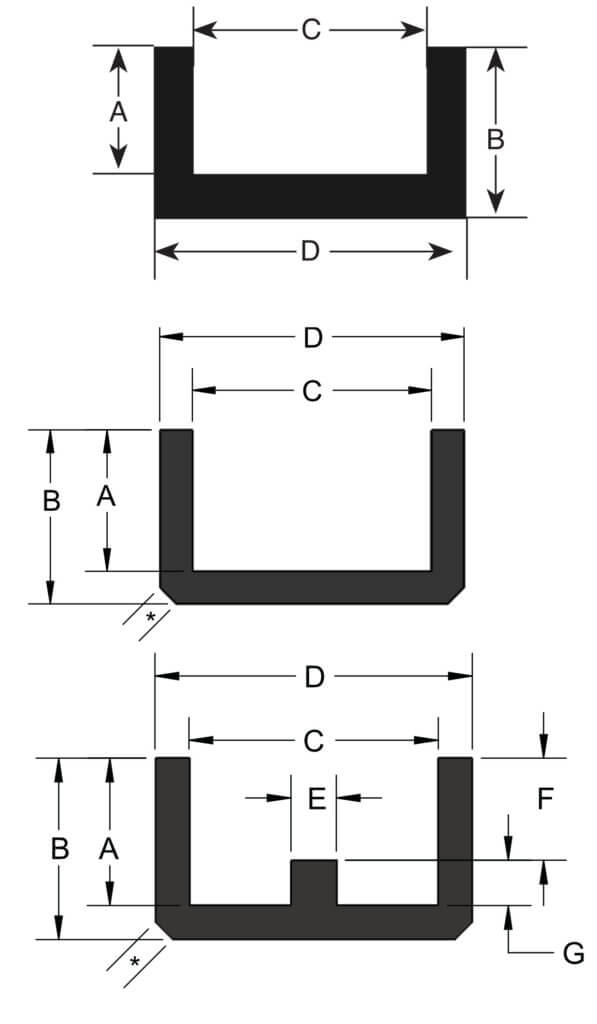 CHAIN GUIDE Diversified Plastics, Inc.