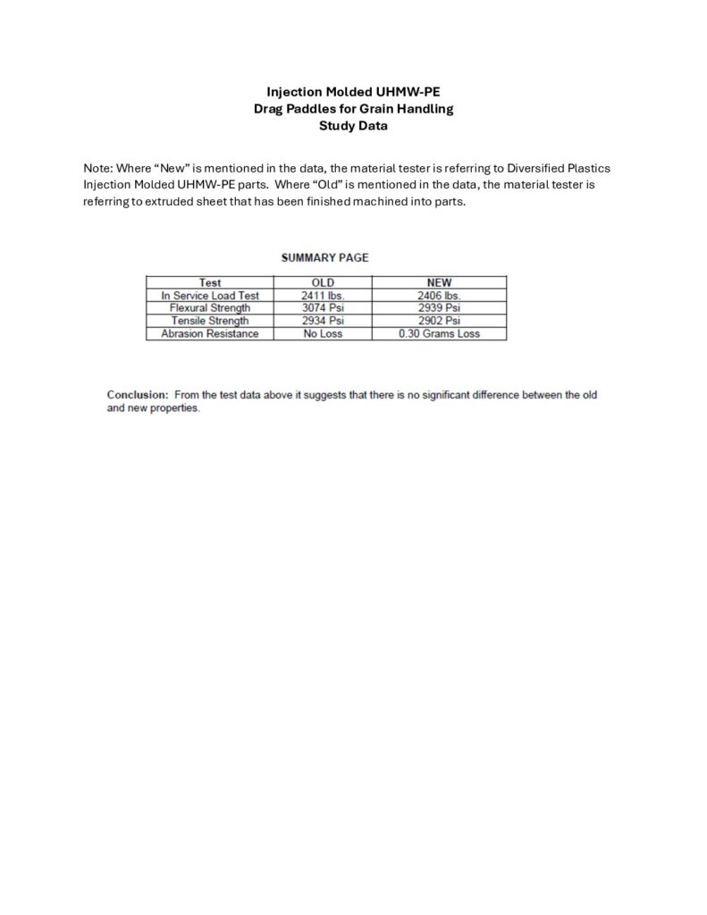 Download Study Data thumbnail